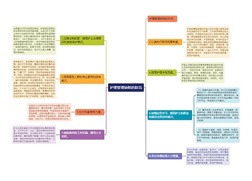 护理管理缺陷的防范