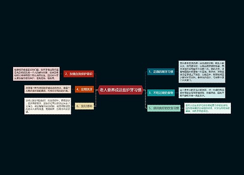 老人要养成这些护牙习惯