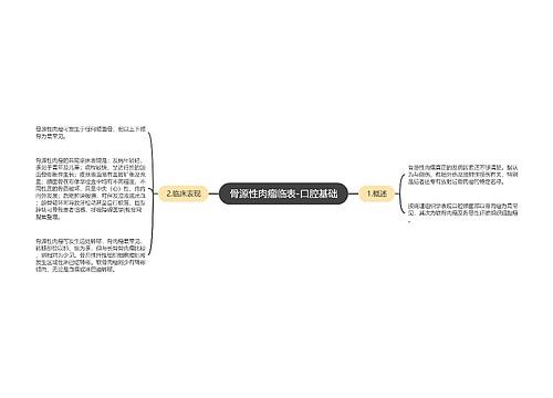 骨源性肉瘤临表-口腔基础