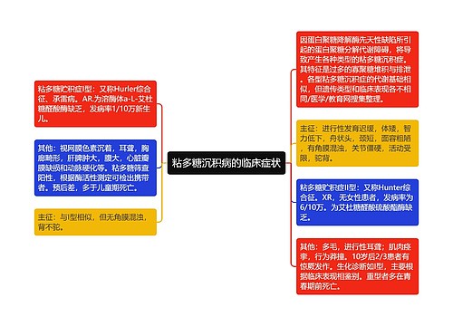 粘多糖沉积病的临床症状