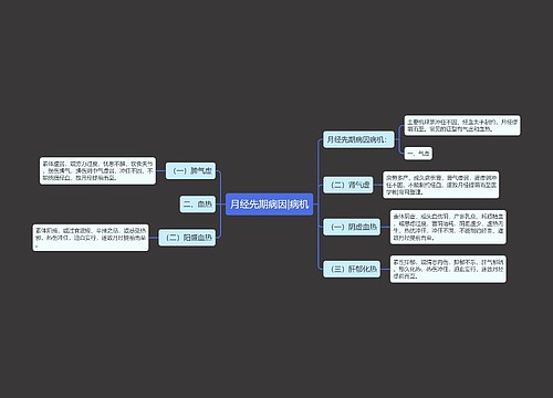 月经先期病因|病机