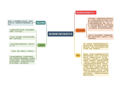 颈动脉窦过敏试验的方法