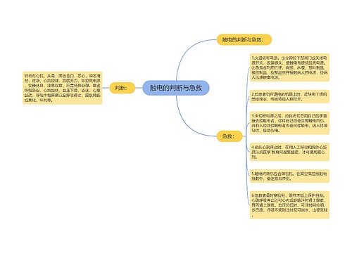 触电的判断与急救