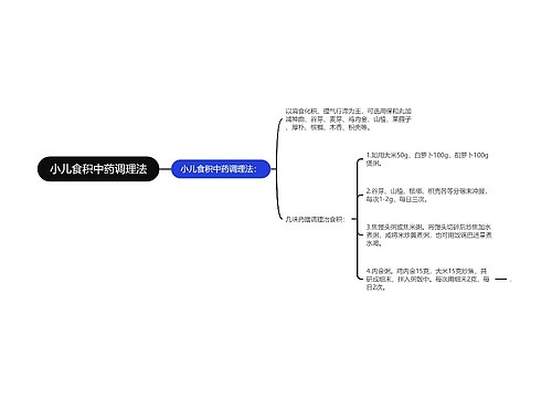 小儿食积中药调理法