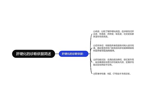 肝硬化的诊断依据简述