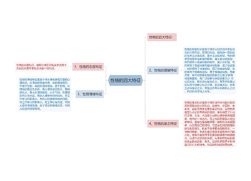 性格的四大特征