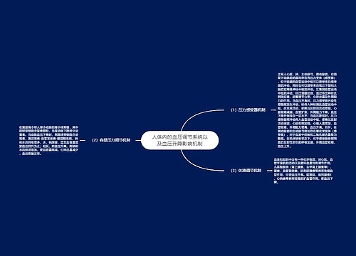 人体内的血压调节系统以及血压升降影响机制