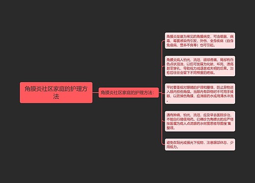 角膜炎社区家庭的护理方法