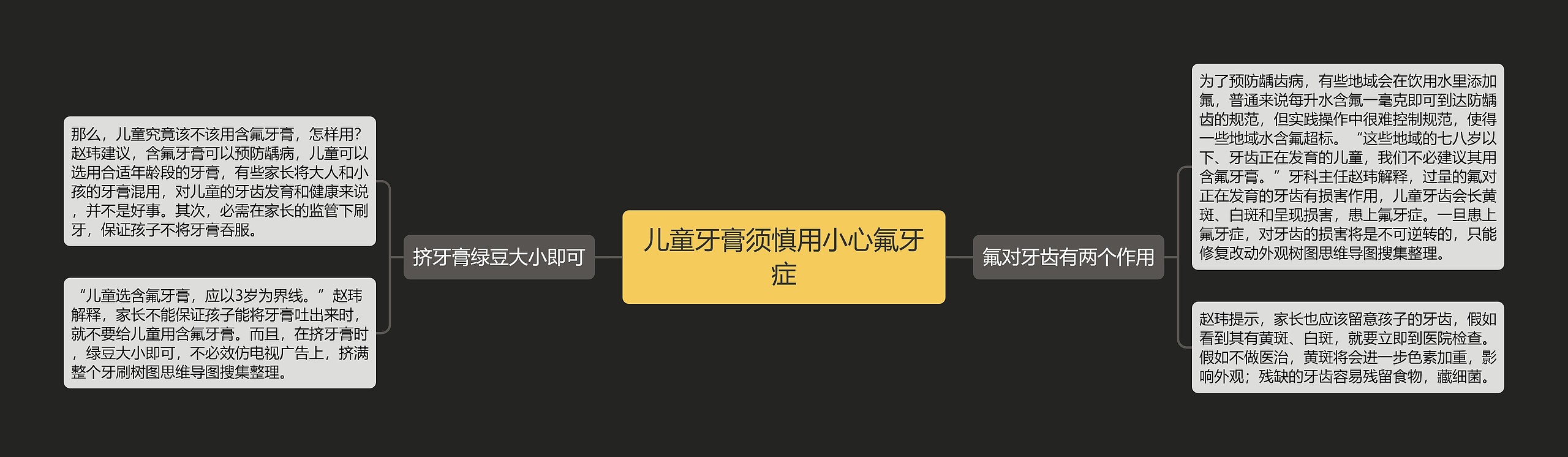 儿童牙膏须慎用小心氟牙症 儿童牙膏须慎用小心氟牙症