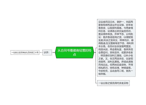 从合同书看徽商经营的特点