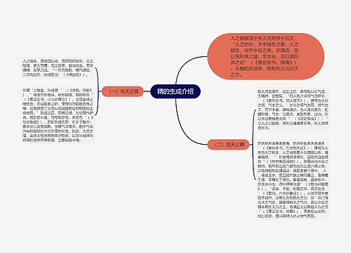 精的生成介绍