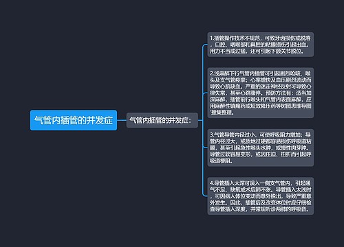 气管内插管的并发症