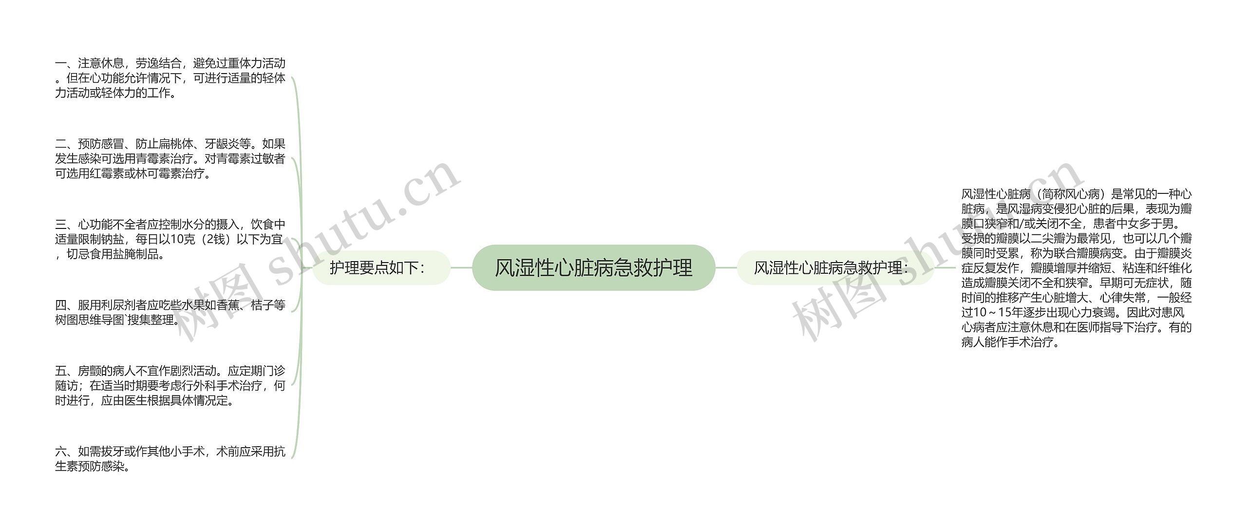 风湿性心脏病急救护理 风湿性心脏病急救护理