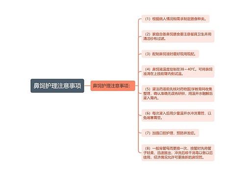 鼻饲护理注意事项