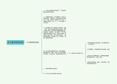 护士基本职责说明