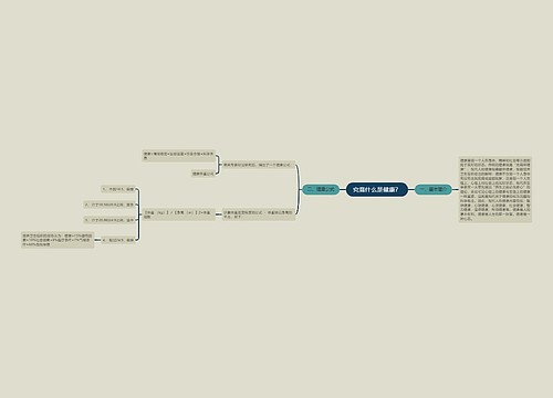究竟什么是健康？