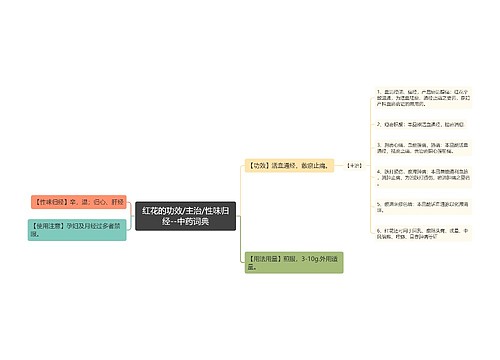 红花的功效/主治/性味归经--中药词典