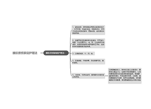 腰肌劳损家庭护理法