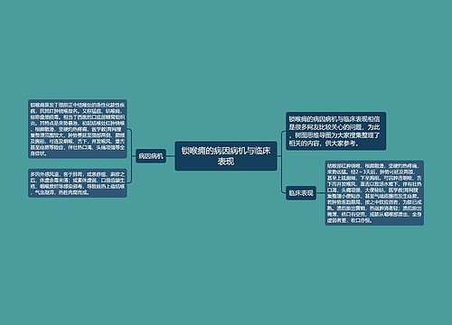 锁喉痈的病因病机与临床表现