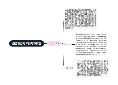 细菌在自然界的分布情况