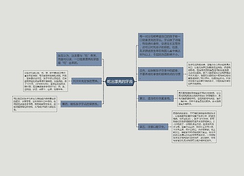 吃出漂亮的牙齿