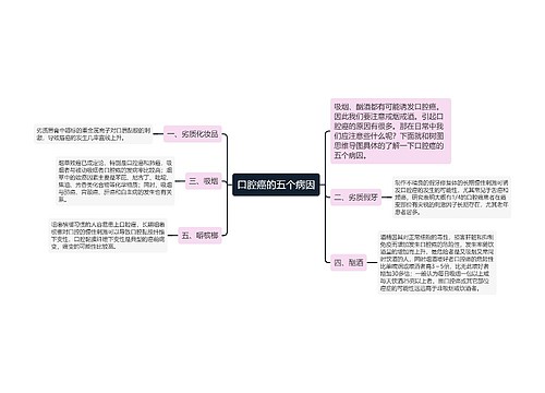 口腔癌的五个病因