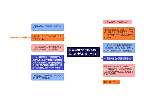 阴道灌洗的临床操作进行顺序是什么？解答来了！