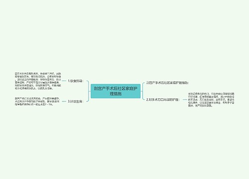 剖宫产手术后社区家庭护理措施