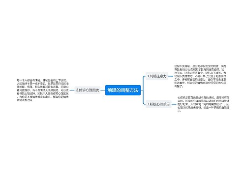 烦躁的调整方法