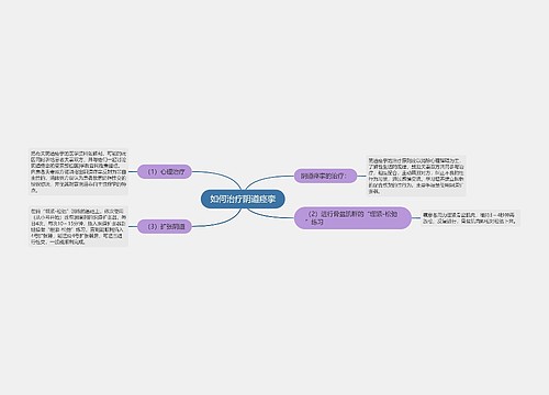 如何治疗阴道痉挛