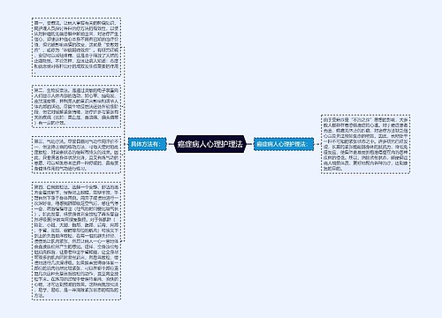 癌症病人心理护理法