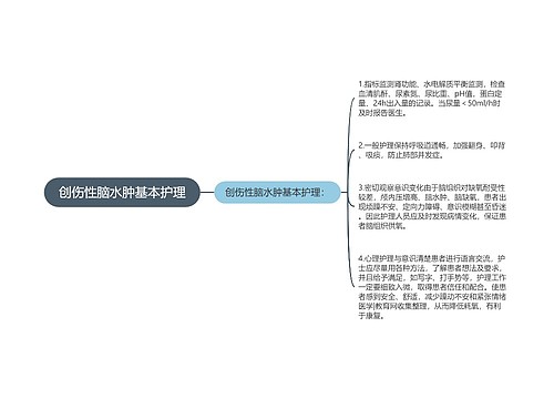 创伤性脑水肿基本护理