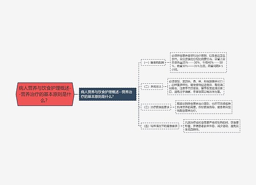 病人营养与饮食护理概述--营养治疗的基本原则是什么？