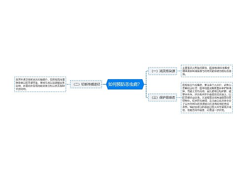 如何预防恙虫病？