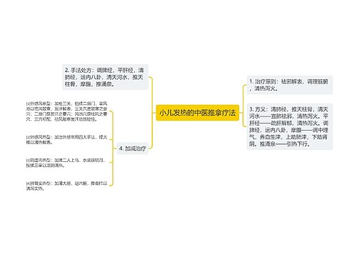 小儿发热的中医推拿疗法