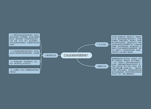 口炎应该如何预防呢？