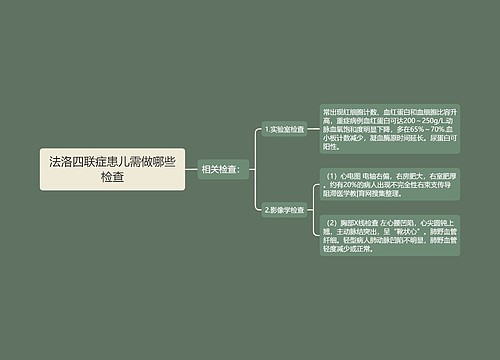 法洛四联症患儿需做哪些检查