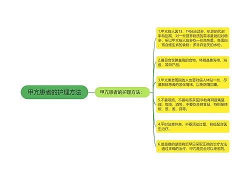 甲亢患者的护理方法