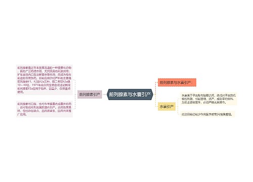 前列腺素与水囊引产