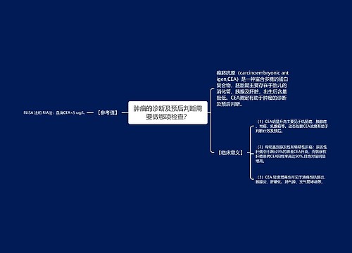 肿瘤的诊断及预后判断需要做哪项检查？