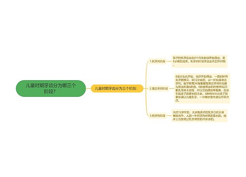 儿童时期牙齿分为哪三个阶段？