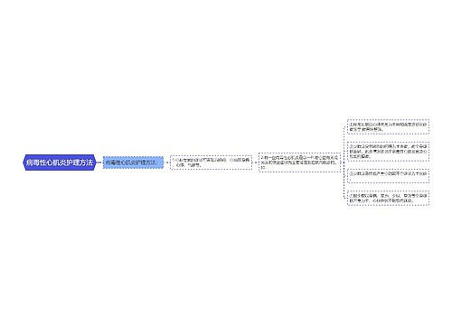 病毒性心肌炎护理方法