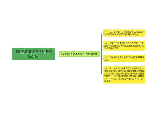 主动脉瓣关闭不全的并发症介绍