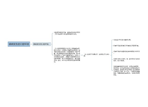 龋病发生的口腔环境