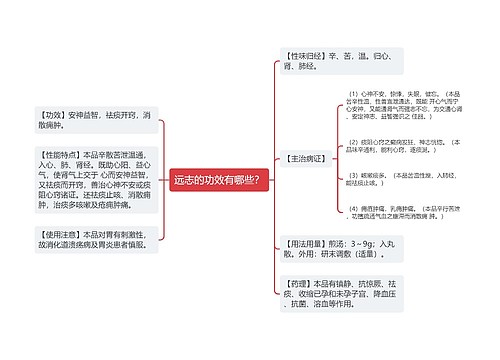 远志的功效有哪些？