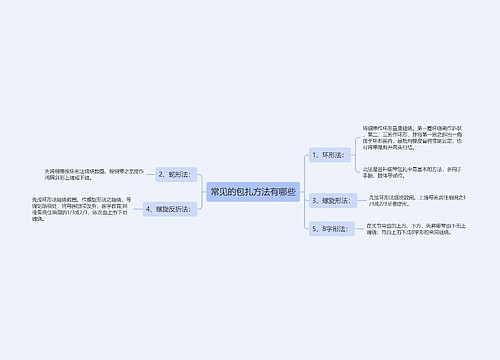 常见的包扎方法有哪些