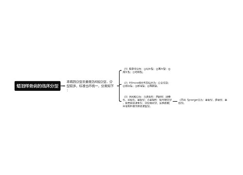 蜡泪样骨病的临床分型