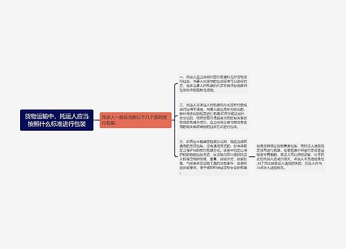 货物运输中，托运人应当按照什么标准进行包装