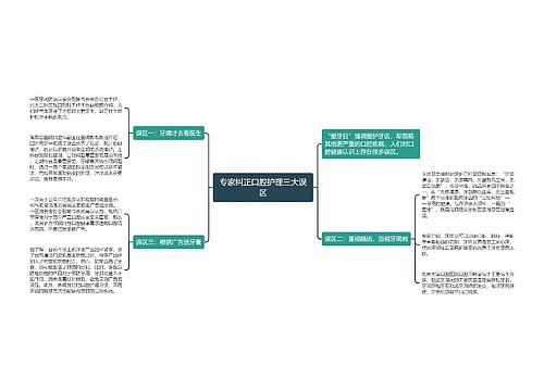 专家纠正口腔护理三大误区