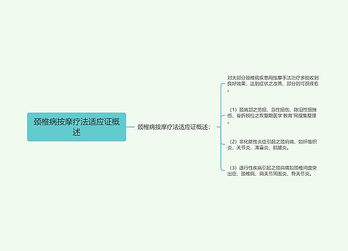 颈椎病按摩疗法适应证概述